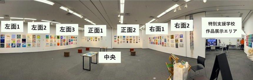 展示会場360度ビュー 左面1から中央、右面の写真説明